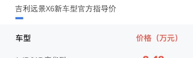 吉利远景X6新款车型发售 售8.49万余元 配置6速自动变速器
