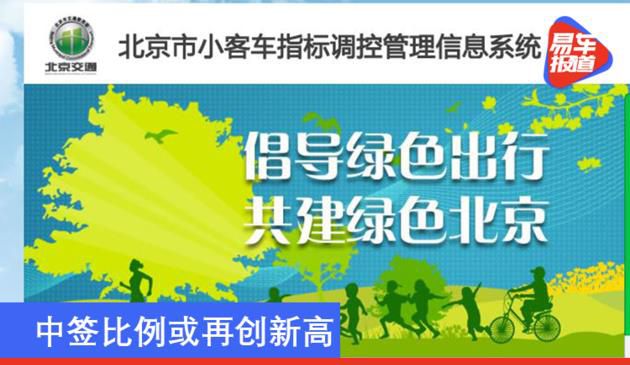 北京2020年第5期小客车指标中签比例或再创新高
