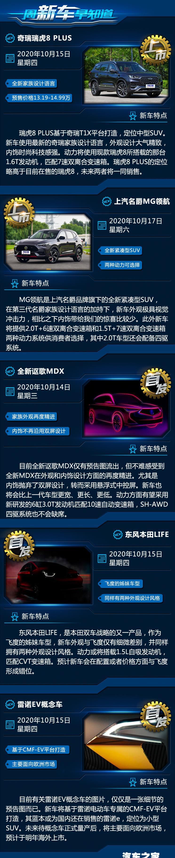 一周新车早知道 两款中国品牌SUV将上市