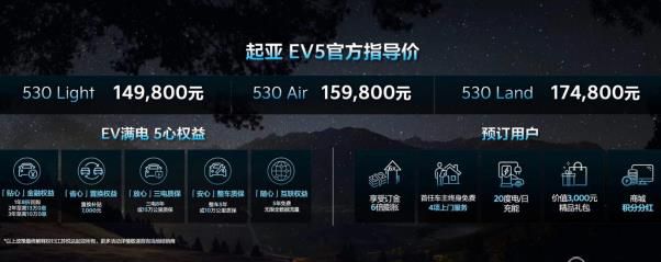 定位“百变生活智舱”，起亚EV5标准续航版上市，售价14.98万起