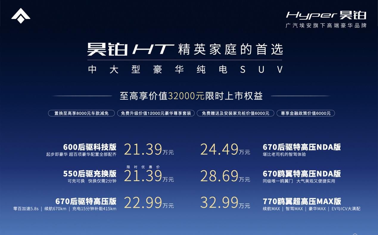 21.39万起！昊铂HT过百项豪华配置全标配，精英家庭首选