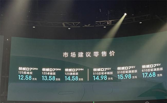 荣威D7 EV/DMH正式上市 售价14.98-17.68万