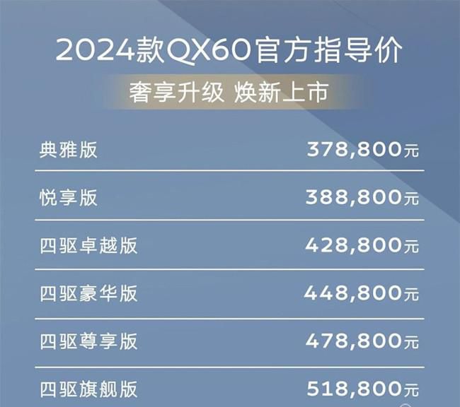 2024款英菲尼迪QX60上市 售37.88万-51.88万