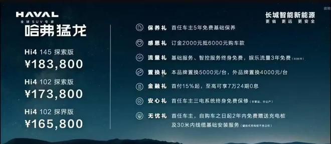 省油可靠还能玩越野 16.58万元起售哈弗猛龙来了