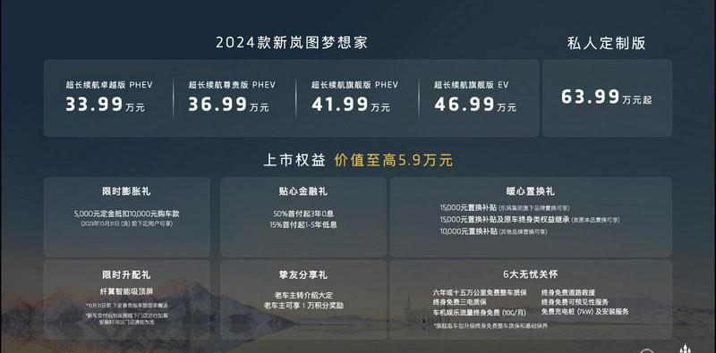 33.99万起售 2024款新岚图梦想家配置超百万豪车