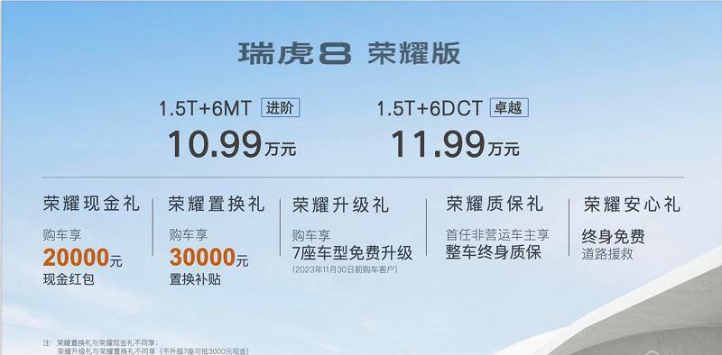 冠军家族再次迭代 瑞虎8荣耀版超值上市 售10.99万元起