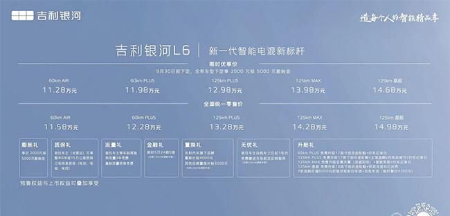 银河L6正式上市 售价区间为11.58-14.98万元
