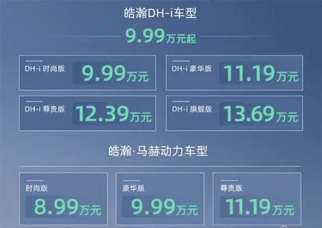 东风风神皓瀚正式上市 售价8.99-11.19万元