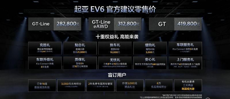 树立纯电性能车标杆，起亚EV6成都车展高能上市