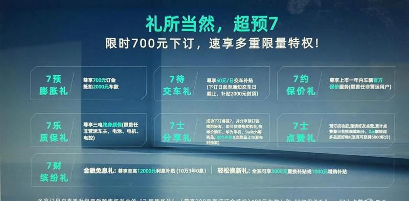 13.37万元起，智能后驱轿跑SUV 睿蓝7全球预售