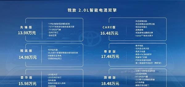 锐意生活 趣•享远方 一汽丰田锐放智能电混双擎燃情上市 售价13.98万元起