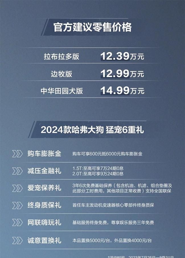 2024款哈弗大狗正式上市 售价12.39-14.99万