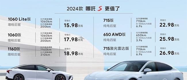 2024款哪吒S正式上市 售价为15.98-26.98万