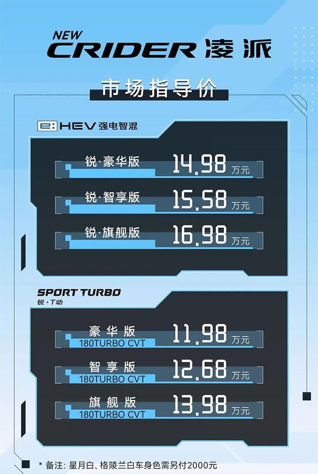 2024款凌派焕新上市 售价11.98万-13.98万元