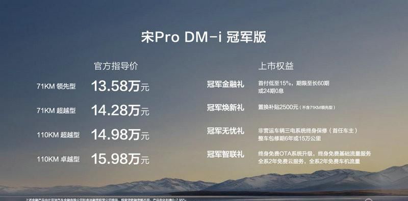 打出王炸！宋Pro DM-i冠军版入门71KM，13.58万元起