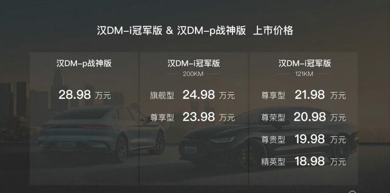 定义B轿标杆，全新汉DM系列正式上市，售价18.98~28.98万元