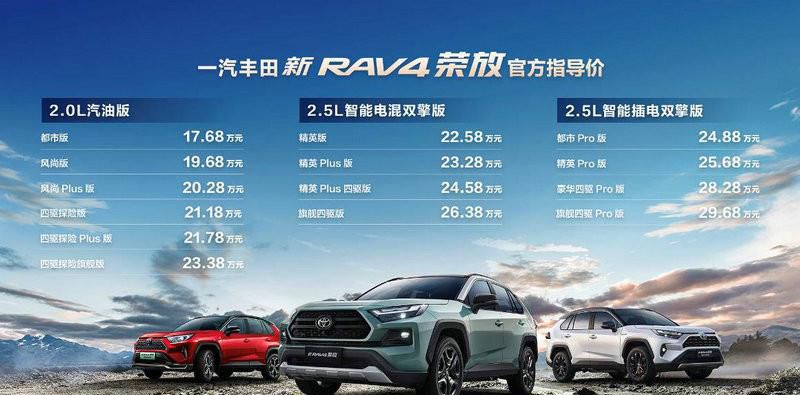 全能超进化 一汽丰田新RAV4荣放焕新进化，售价17.68万元起