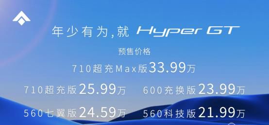 预售21.99-33.99万 Hyper GT为年少有为者而来