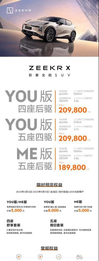 售价18.98万元起 新奢全能SUV极氪X 正式上市 开创紧凑级豪华标杆