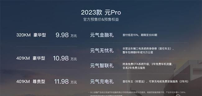 2023款比亚迪元Pro正式开启预售 推3款车型