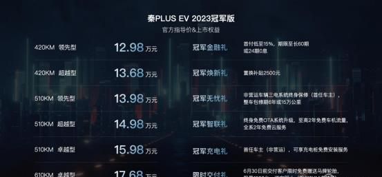 12.98万元-17.68万元  秦PLUS EV 2023冠军版重新锚定纯电A轿价值