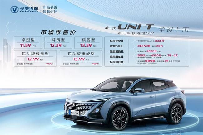 长安新UNI-T上市 售价为11.59万-13.99万元