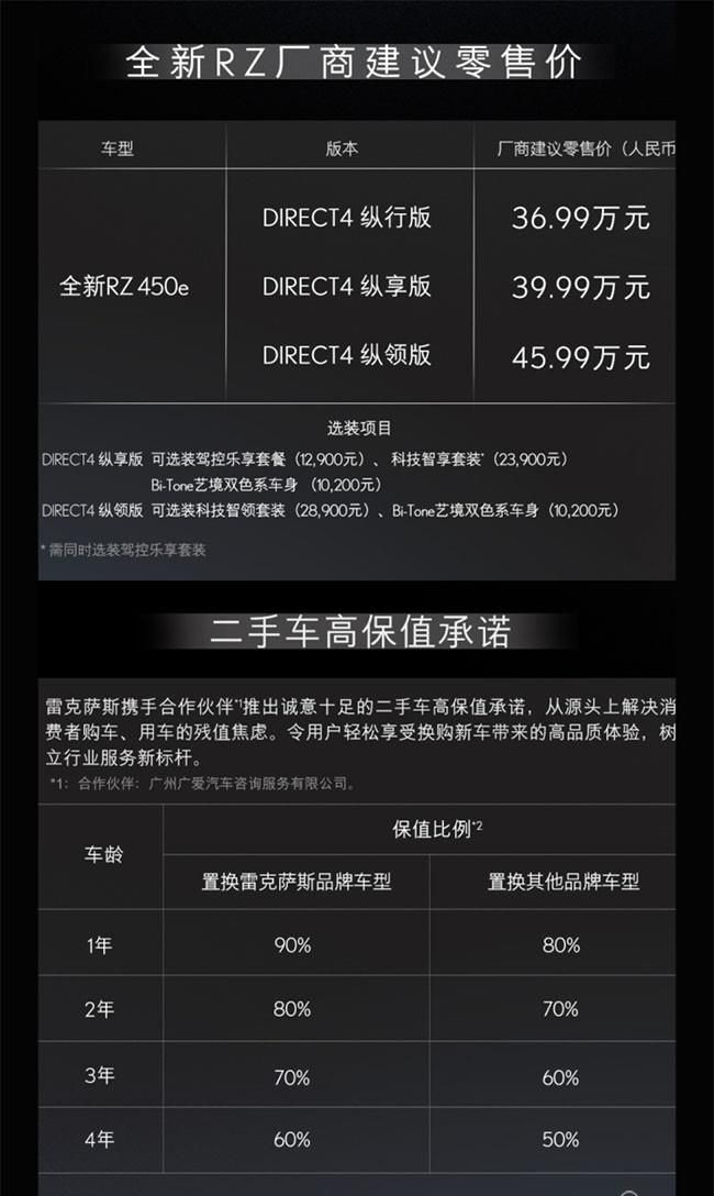 雷克萨斯RZ正式上市 售价36.99- 45.99万元