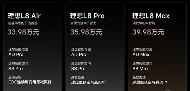 全新理想L8 Air正式上市 售价为33.98万元