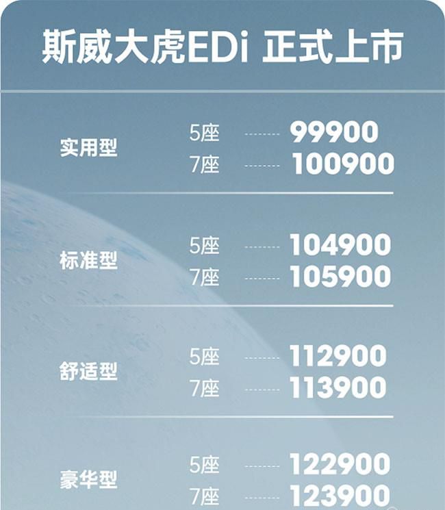 斯威大虎EDi正式上市 售价9.99万-12.39万元