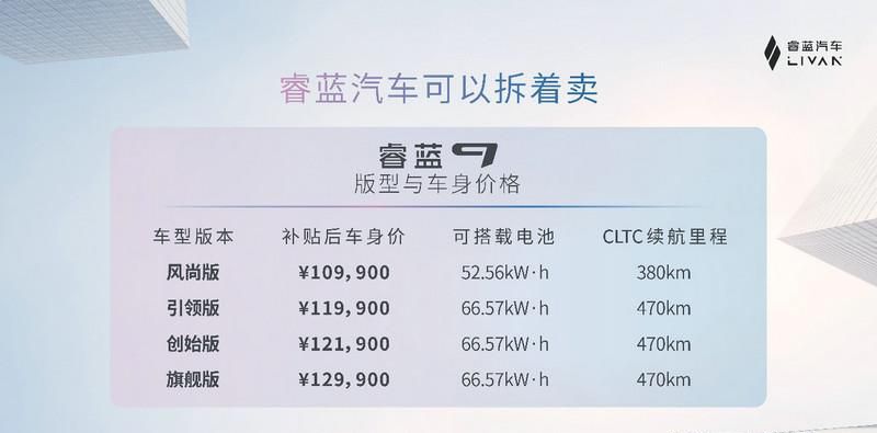 可充可换大SUV引领者-睿蓝9 正式上市，车身售价10.99-12.99万