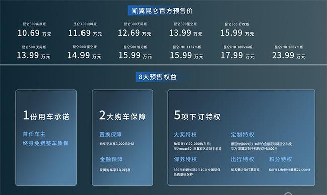 凯翼昆仑正式开启预售 预售价10.69-23.99万