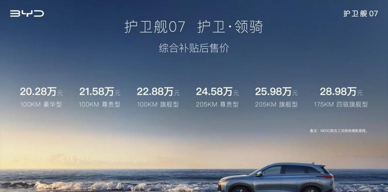 综合补贴后售价20.28万元-28.98万元 全新大五座超混SUV护卫舰07重磅上市