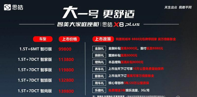 9.98万元—13.98万元  智美大家庭座舱  思皓X8 PLUS正式上市