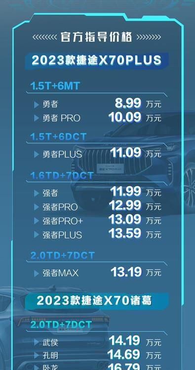 2023款捷途X70 PLUS/捷途X70诸葛正式上市