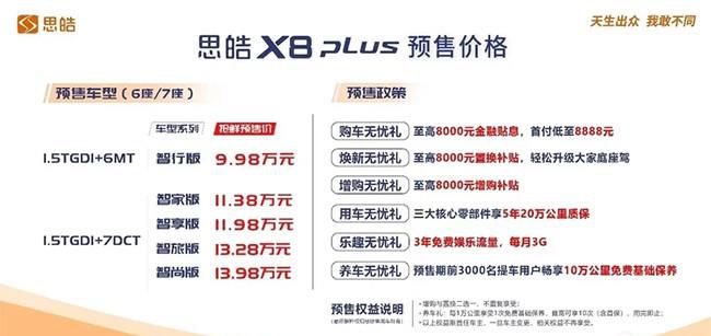 思皓X8 PLUS将11月20日上市 推5个配置车型