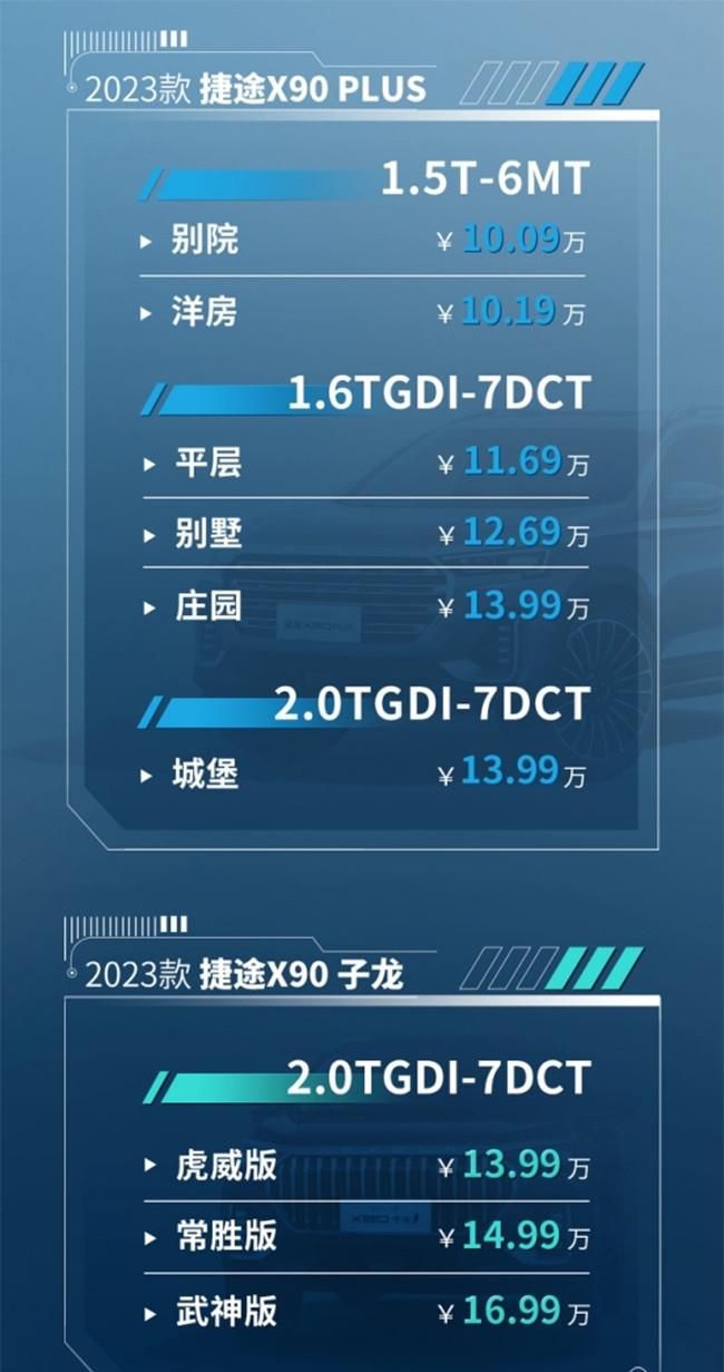 2023款捷途X90系双车正式上市 售10.09万起