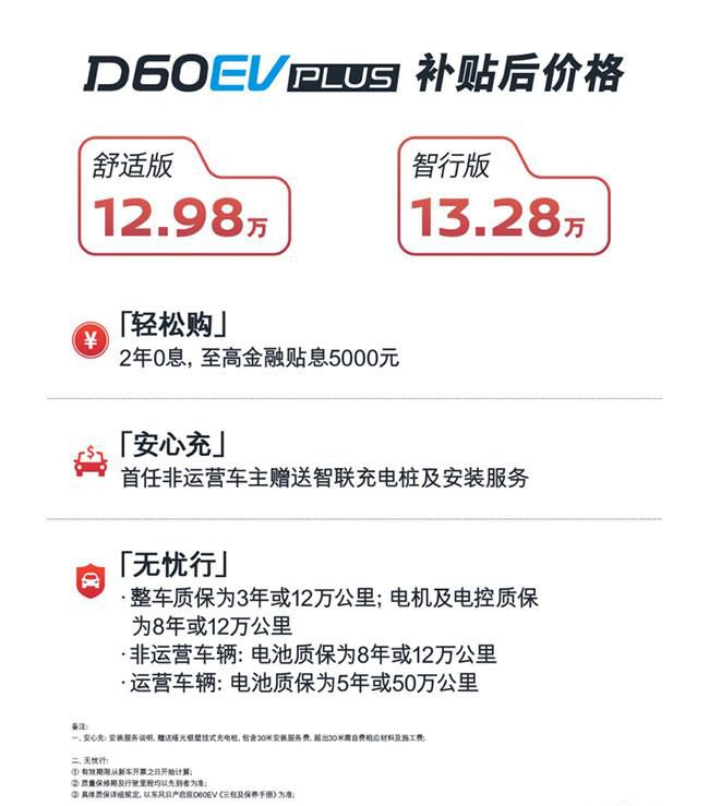 启辰D60EV PLUS正式上市 售价12.98-13.28万