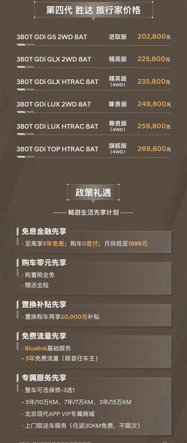 现代新款胜达旅行家上市 售价20.28-26.98万