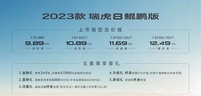 2023款瑞虎8鲲鹏版车型上市 售9.89-12.49万
