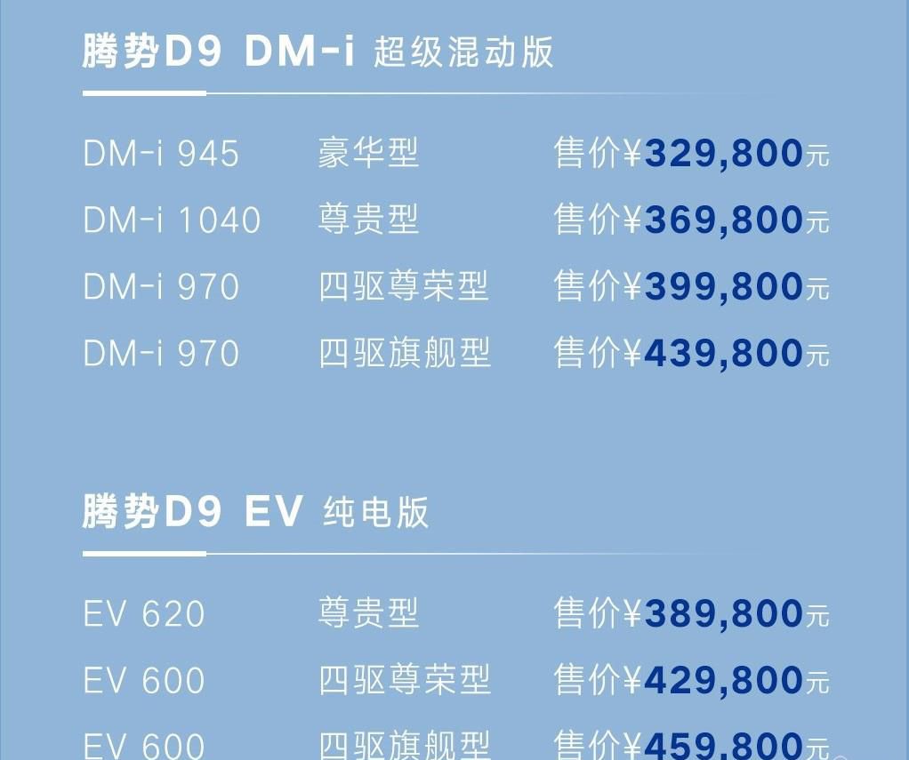 “启势”高端MPV市场 腾势D9尊崇上市，起售价为32.98万-66万元！
