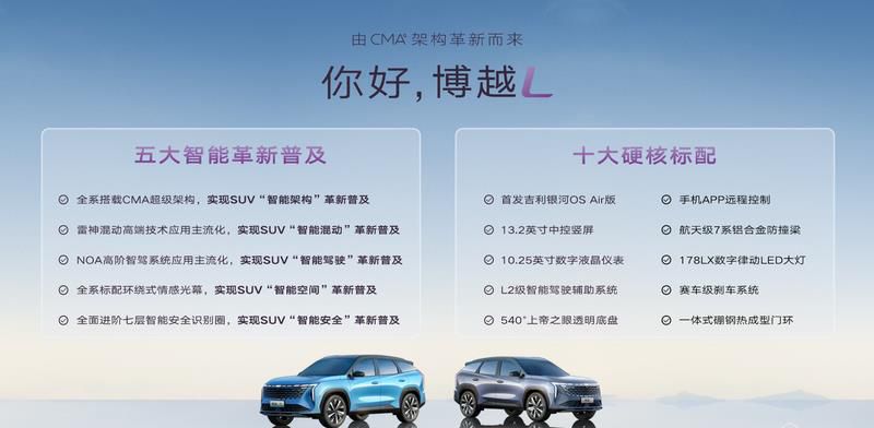 五大智能科技 十大硬核标配 吉利FX11全球首秀并定名“博越L”