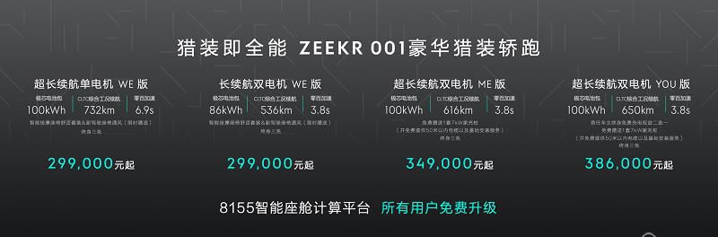 ZEEKR OS 3.0+智能驱动系统 极氪001 ME版发布 售价34.9万元起