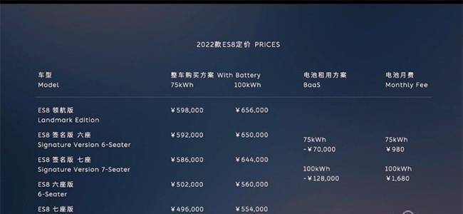 2022款蔚来ES8正式上市 搭载双电机智能四驱