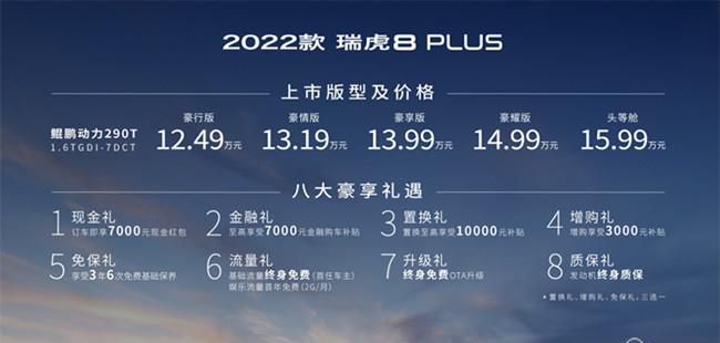 2022款瑞虎8 PLUS正式上市 售12.49-15.99万