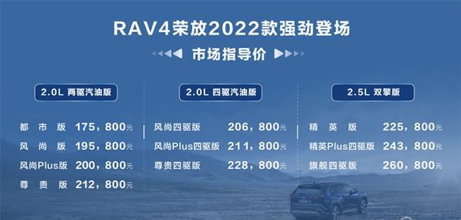 2022款RAV4荣放正式上市 售价17.58-26.08万