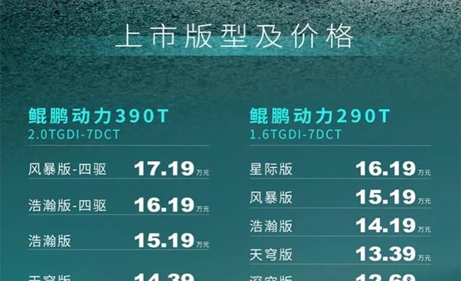奇瑞瑞虎8 PRO正式上市 售价12.69-17.19万