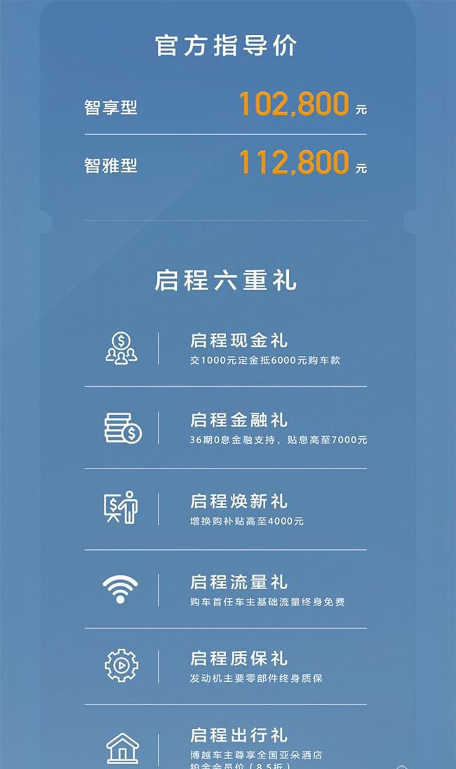 2022款吉利博越正式上市 售10.28-11.28万元