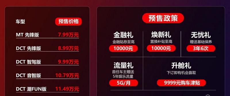 7.99—11.49万元 智能音乐座舱 思皓X6预售发布