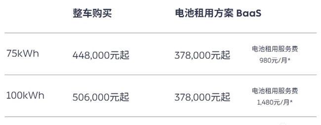 蔚来ET7正式开启锁单 将预计于3月28日开启