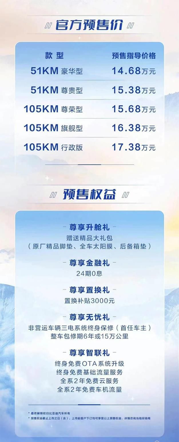 2022款比亚迪宋MAX DM-i开启预售 售14.68万